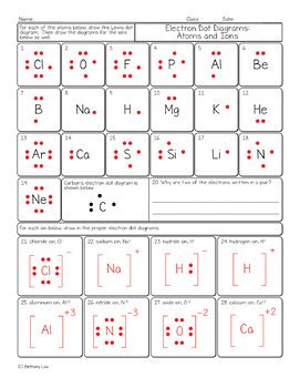 electron dot diagram atoms and ions worksheet